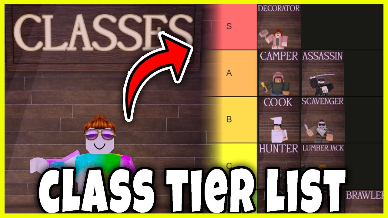 Class Strategy Guide